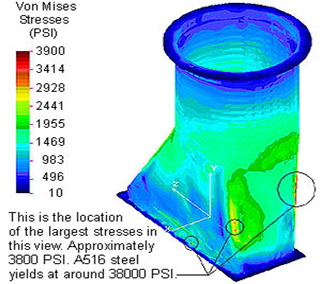 FEA Design Service