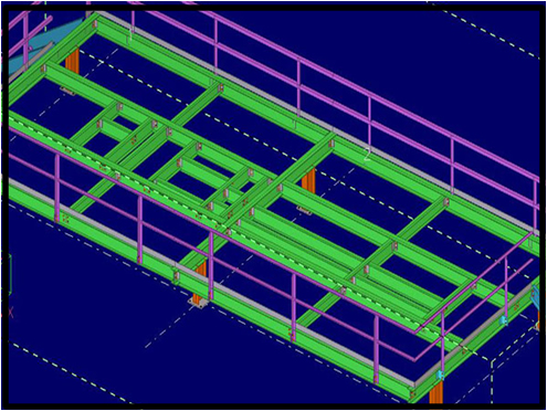 PLATFORM DESIGN